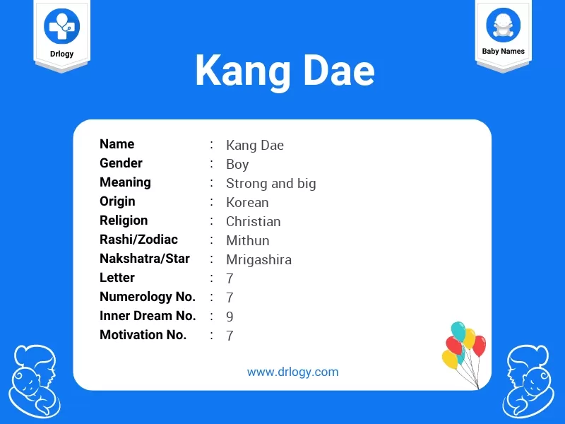 Kang Dae Name Meaning
